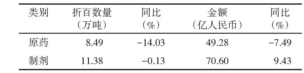 原图