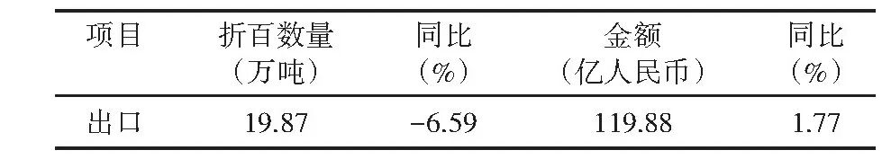 原图