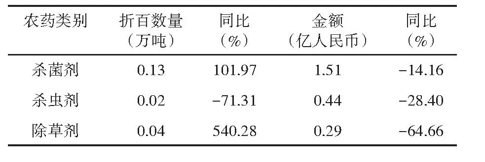 原图