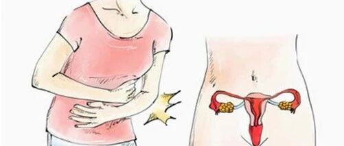 子宫内膜厚是什么原因引起的呢？