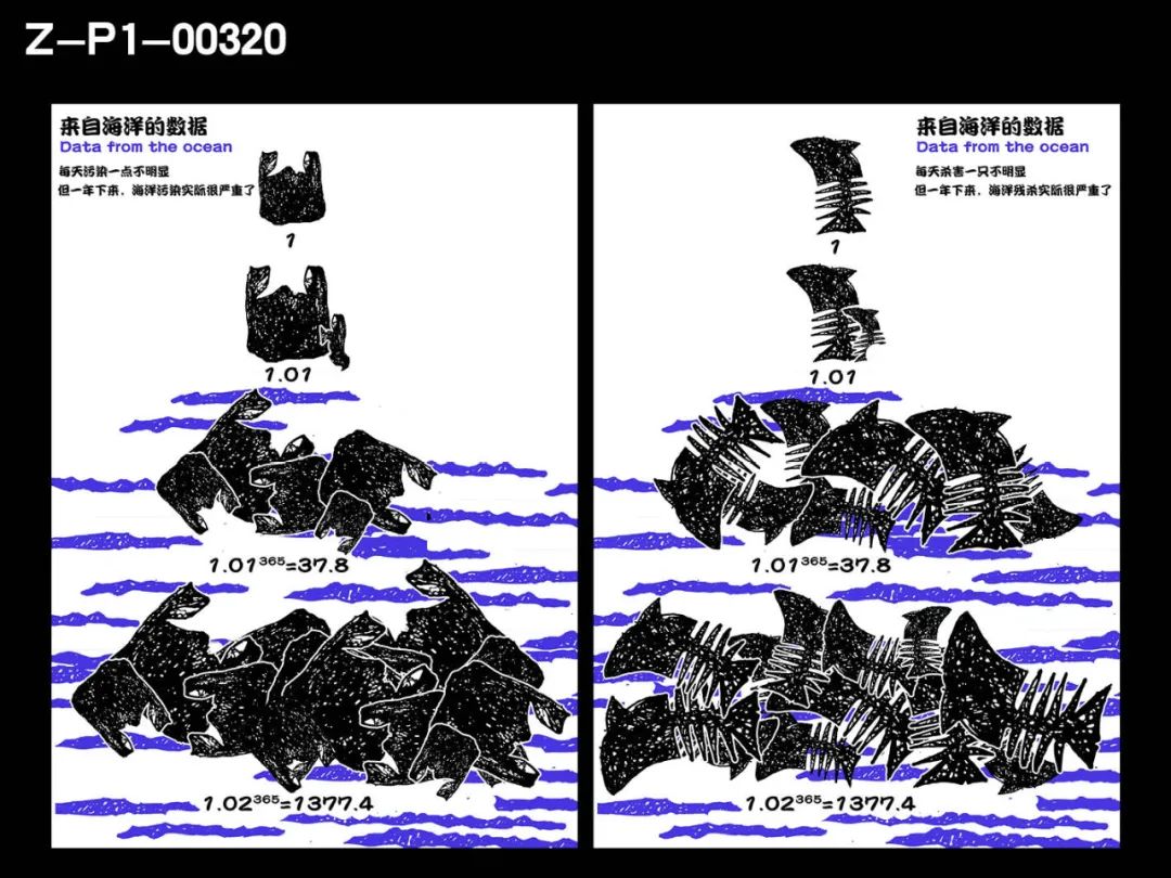 2021全國大中學生第十屆海洋文化創意設計大賽獲獎作品優秀獎3