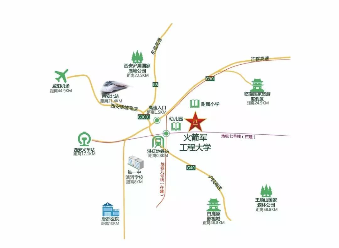 火箭軍大學畢業后前景_火箭軍工程大學研究生_火箭軍工程大學民用