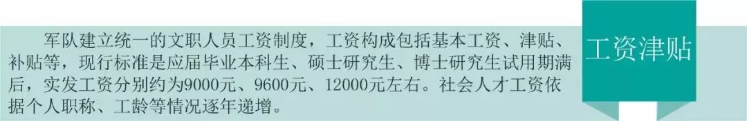 火箭军工程大学研究生_火箭军大学毕业后前景_火箭军工程大学民用