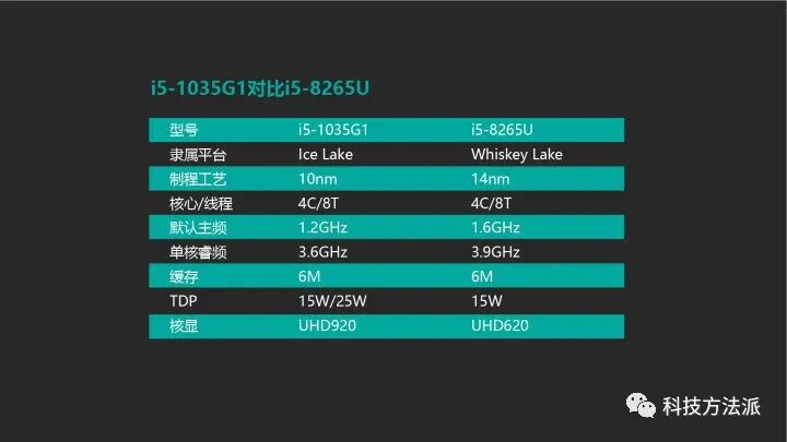联想风扇转速调节_联想调整风扇转速_联想电脑设置风扇转速
