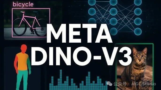 Meta Dino-V3 : Vision model for every Image task
