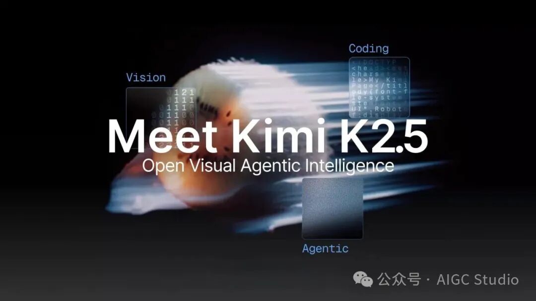 Kimi K2.5 | Open Visual Agentic Model for Real Work