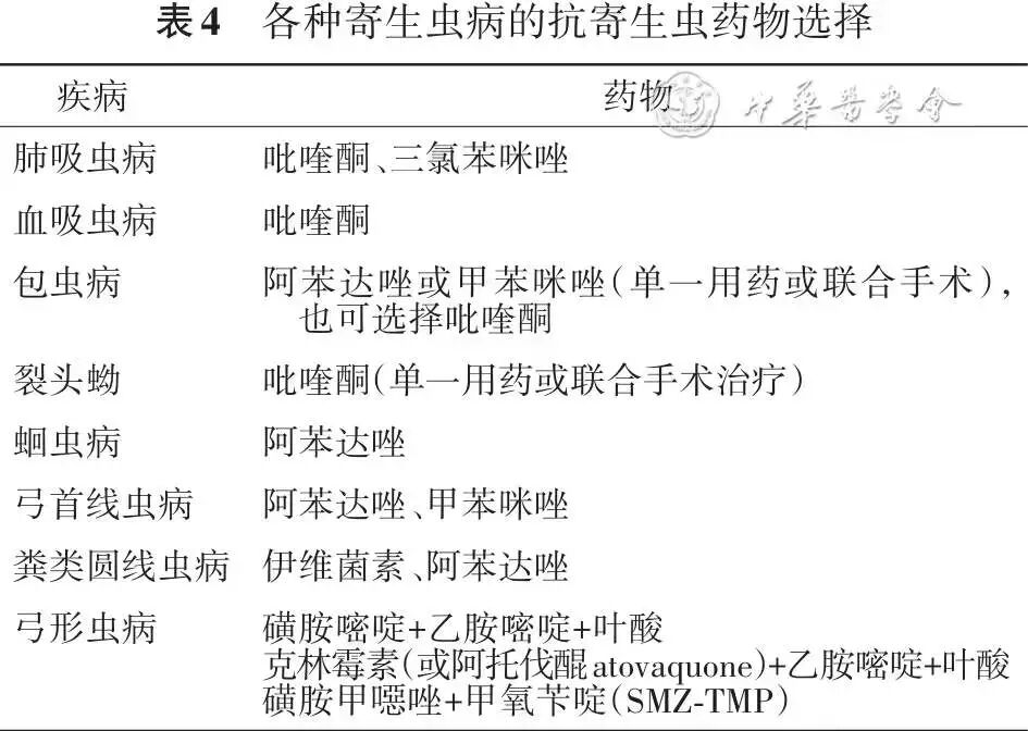 abp在医学是什么意思标准与规范丨嗜酸粒细胞增多相关性肺疾病诊疗中国专家共识_https://www.jmylbn.com_新闻资讯_第12张