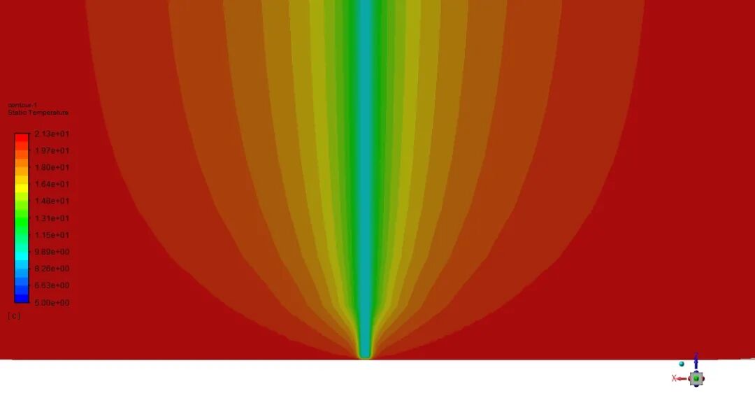 374-同轴深井地源热泵（地埋管）换热仿真的图40