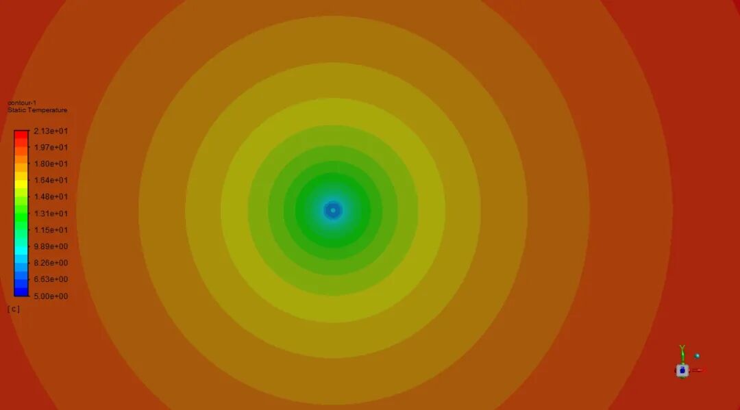 374-同轴深井地源热泵（地埋管）换热仿真的图43