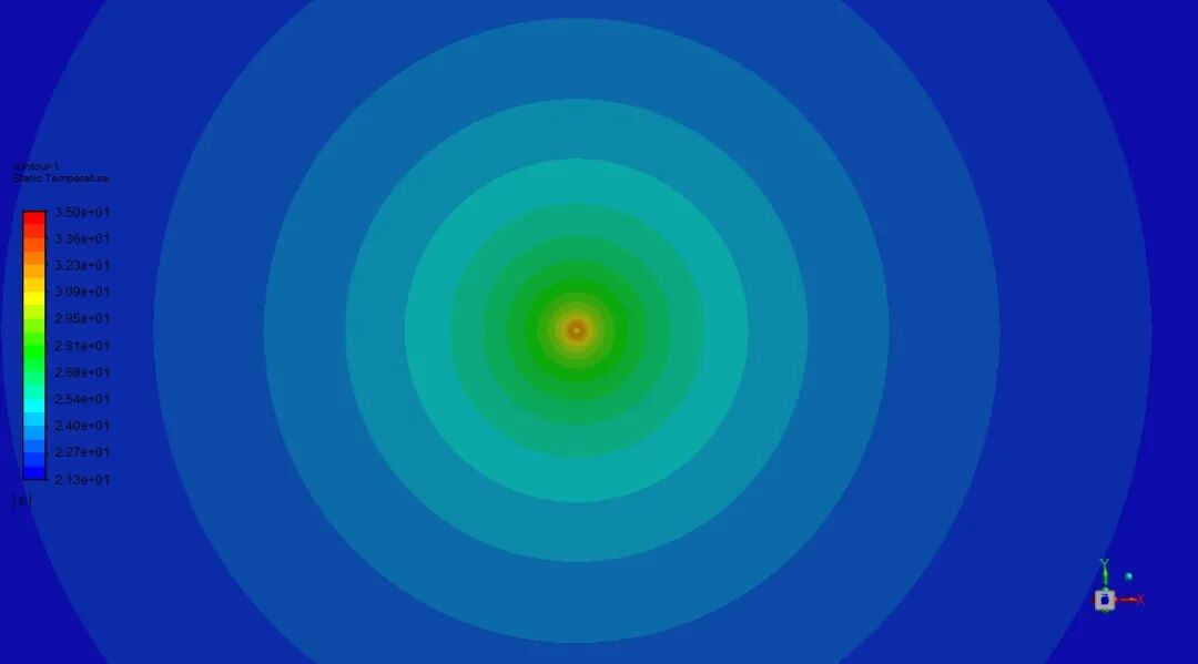 374-同轴深井地源热泵（地埋管）换热仿真的图52