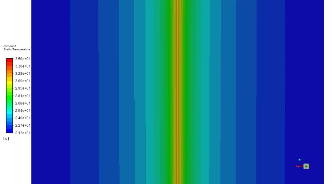 374-同轴深井地源热泵（地埋管）换热仿真的图50
