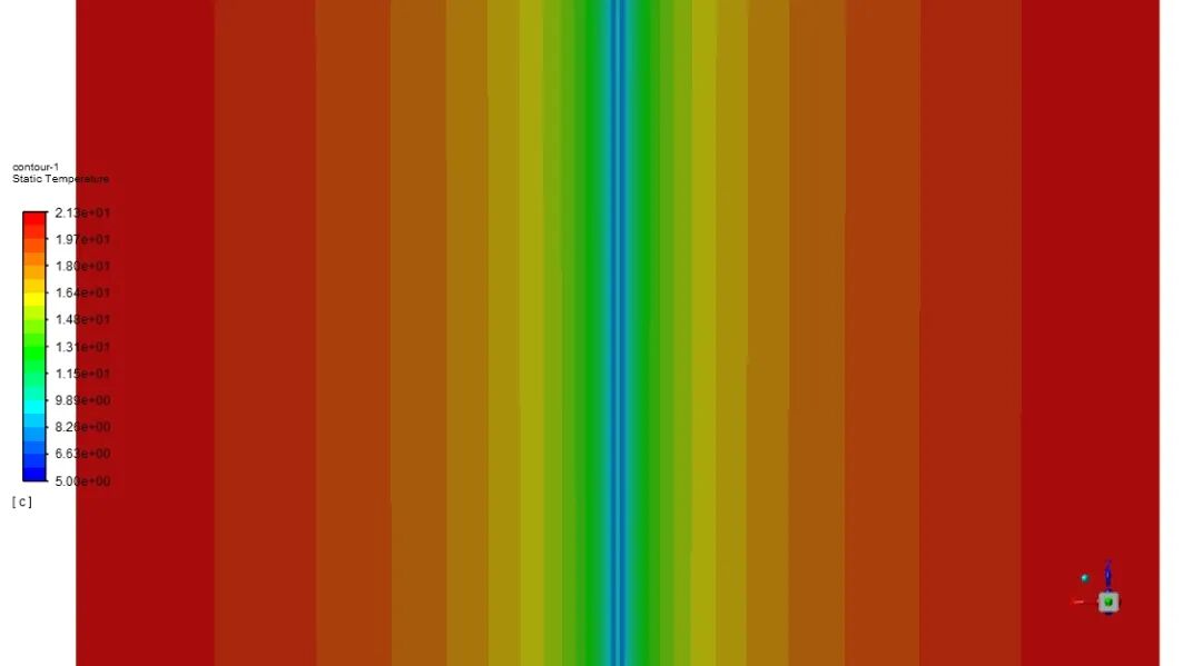 374-同轴深井地源热泵（地埋管）换热仿真的图41