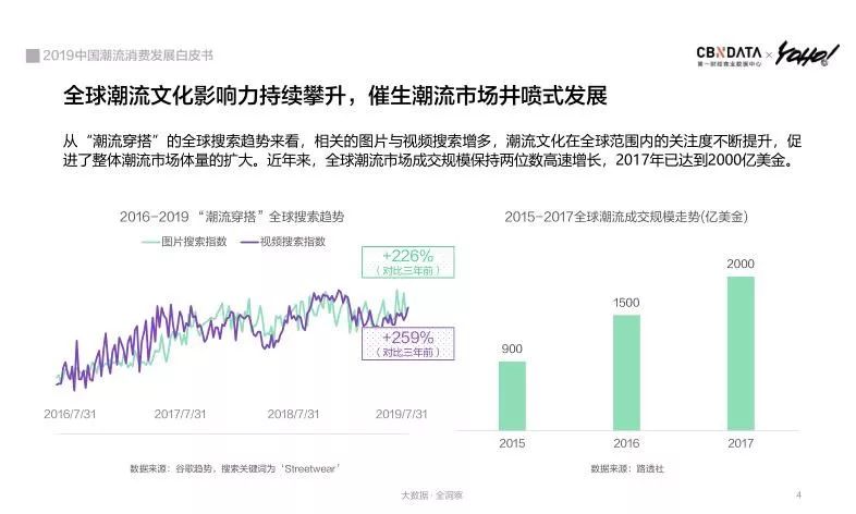 專訪 | I.T潮點 時尚 第2張