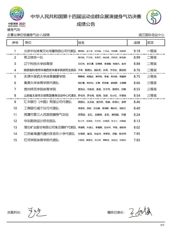 江西科技工程大学_江西科技工程大学在哪_辽宁科技大学 软件工程