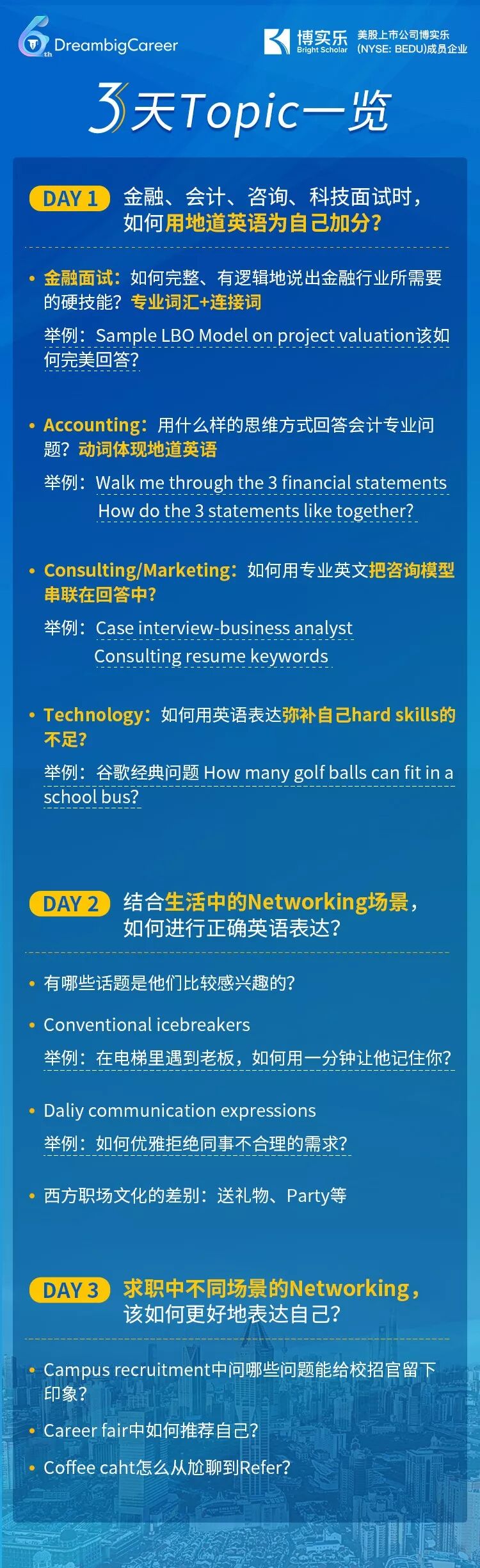 重磅 那些被英文面试坑惨的英国一年硕 英国求职 微信公众号文章阅读 Wemp