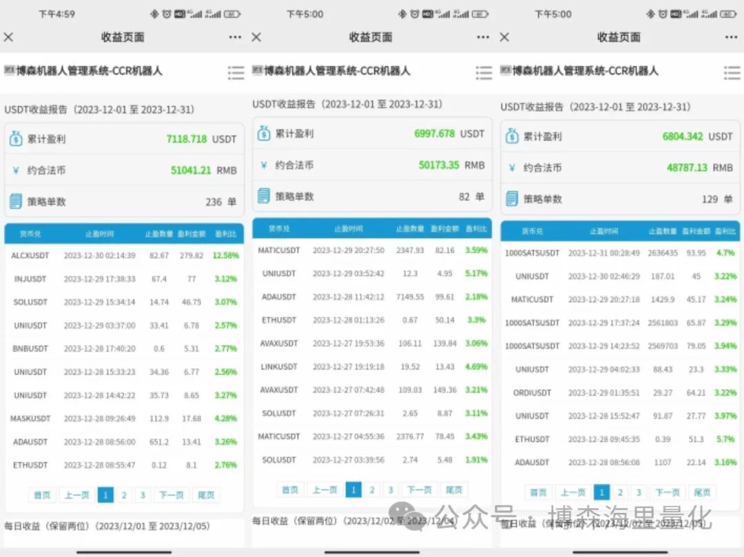 比特币现货ETF与期货ETF有何区别？如何影响BTC价格？