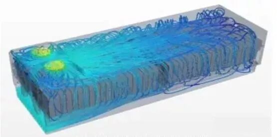 動力電池?zé)峁芾硐到y(tǒng)組成及設(shè)計流程