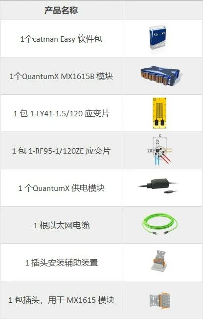 新品上市 | 印刷電路板 (PCB) 測(cè)試套件的圖2