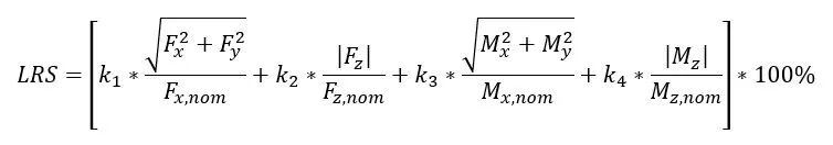 知识分享 | 力/扭矩传感器的负载分析的图4