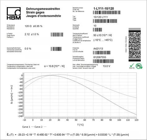 知识分享 | 应变四分之一桥温度补偿的理论与实践的图1