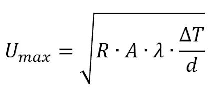 霍家知识库 | 如何对应变片进行温度补偿？的图7