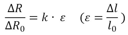 霍家知识库 | 如何对应变片进行温度补偿？的图5