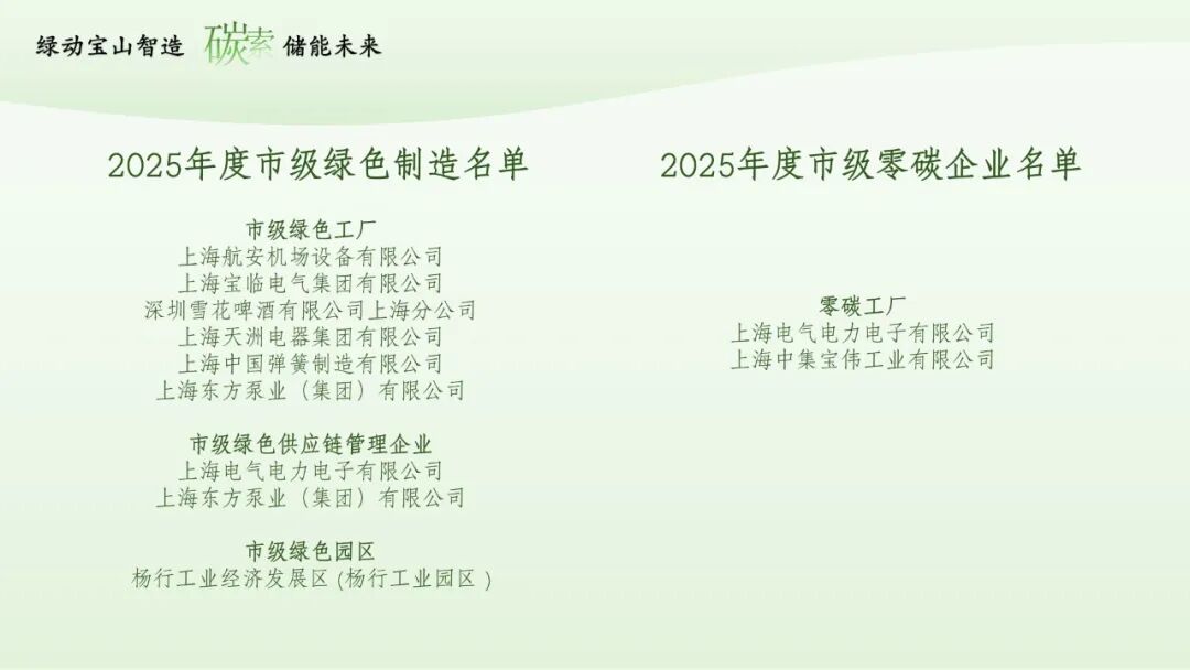 2025年市级绿色制造名单_01.jpg