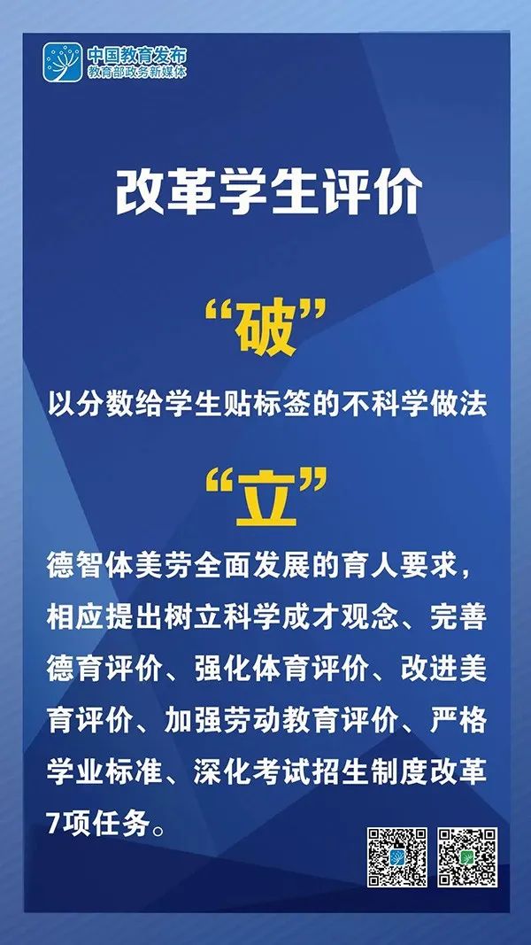 67群眾關心關注的熱點難點問題權威解讀深化新時代教育評價改革總體