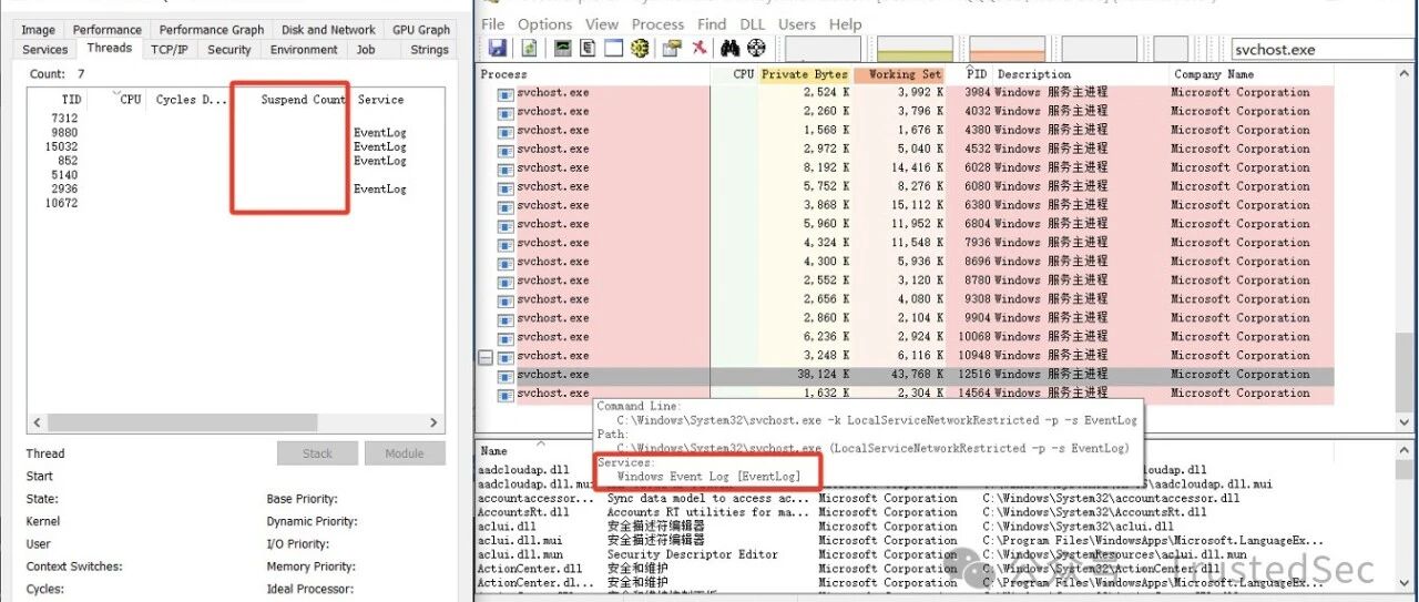 Example Image