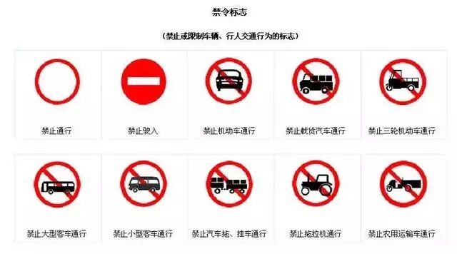 如何用三分钟记住科目一所有考点