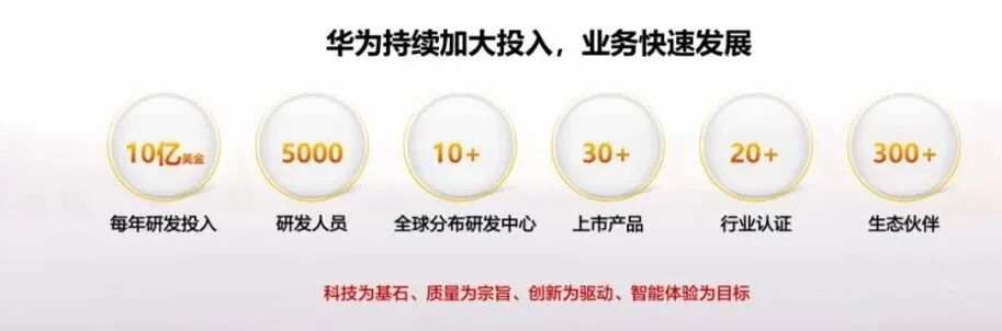 华为+ AITO 汽车，一场双赢的秀(图4)