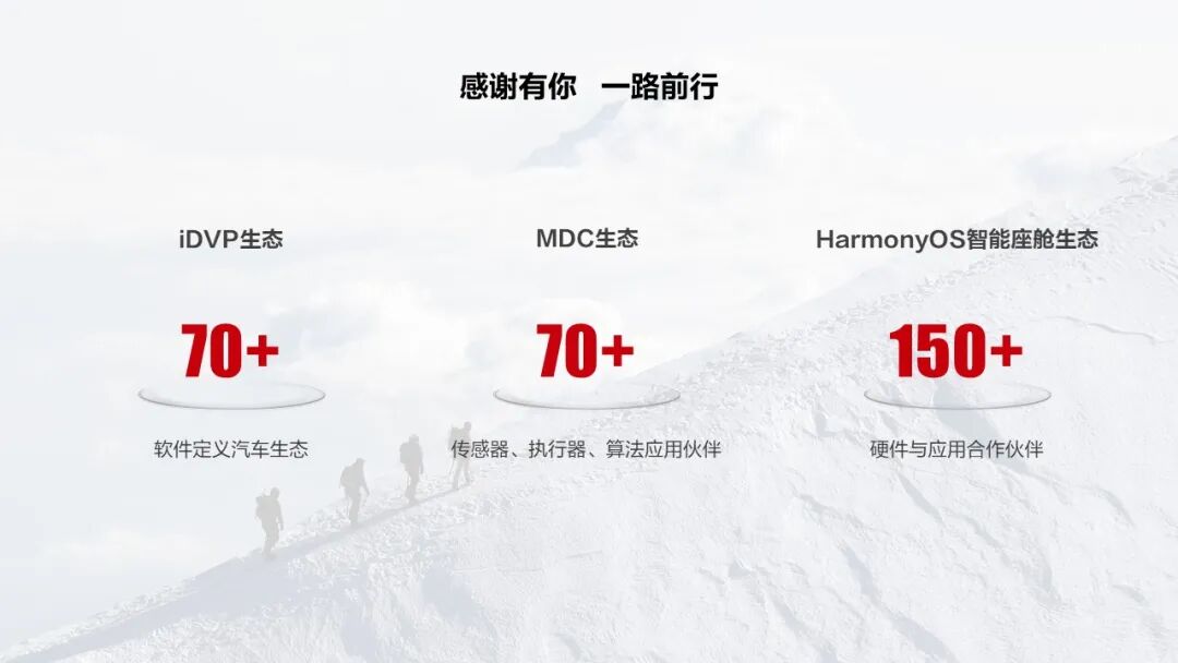 华为+ AITO 汽车，一场双赢的秀(图6)