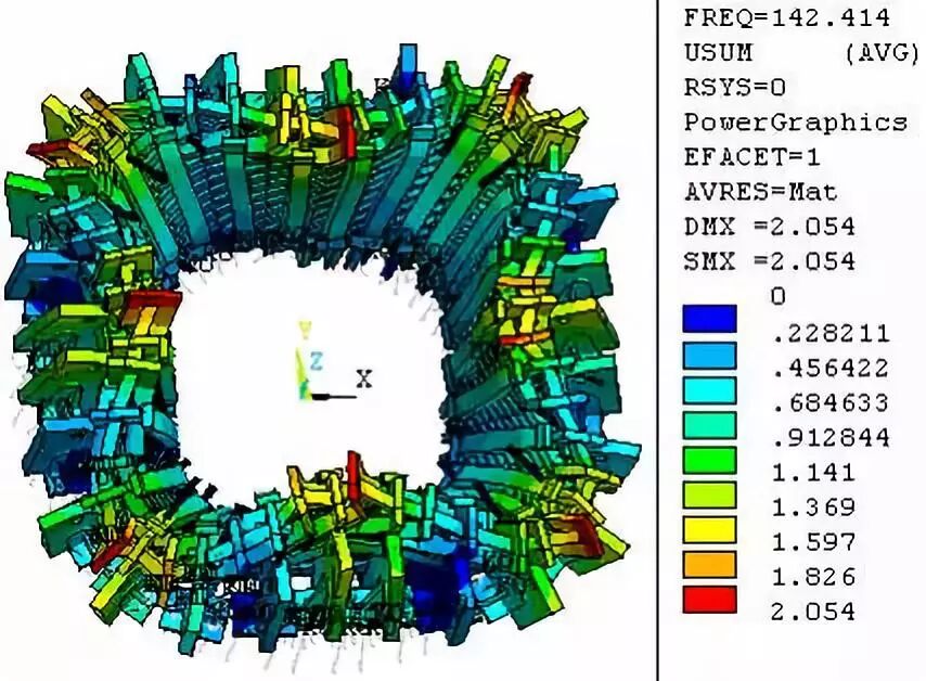 电机设计及有限元分析（仿真多图）的图51
