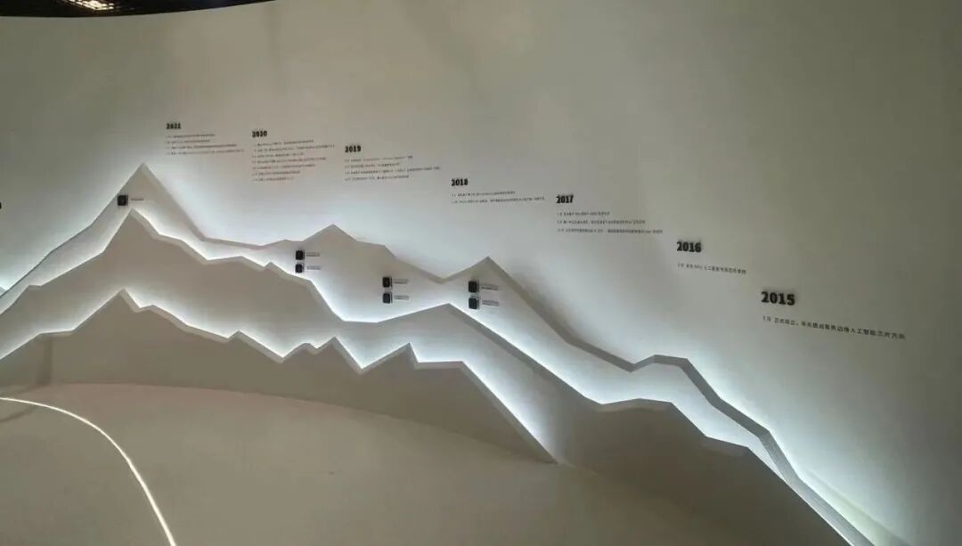 地平线的「新征程」与自主品牌汽车的「新机遇」的图5