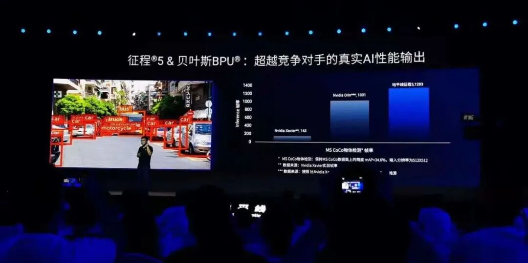 地平线的「新征程」与自主品牌汽车的「新机遇」的图13