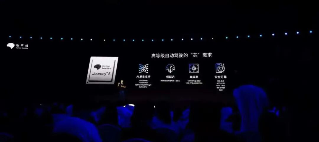 地平线的「新征程」与自主品牌汽车的「新机遇」的图10