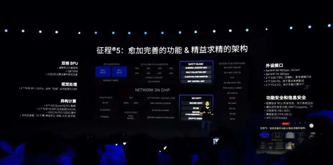 地平线的「新征程」与自主品牌汽车的「新机遇」的图11