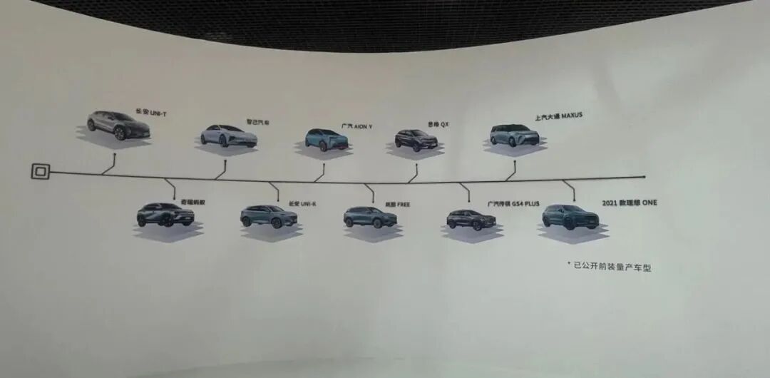 地平线的「新征程」与自主品牌汽车的「新机遇」的图6
