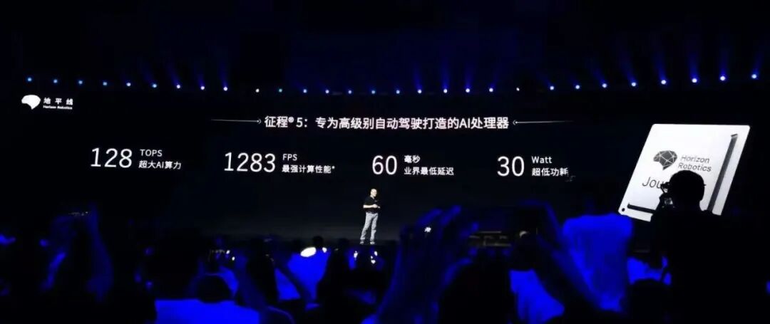 地平线的「新征程」与自主品牌汽车的「新机遇」的图9