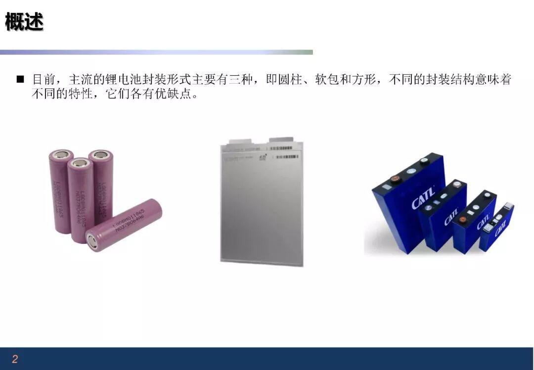 74页ppt 详解电池 包 制造工艺与生产规划 中国化学与物理电源行业协会 微信公众号文章阅读 Wemp