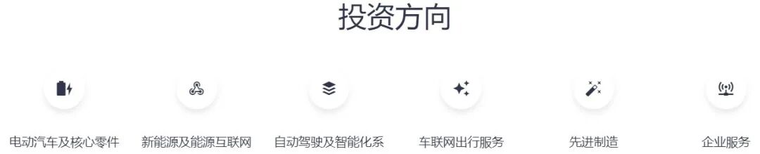 看蔚来如何盘活「电池梯次利用」这盘棋(图3)