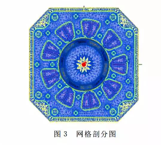 基于 Simplorer 和 Maxwell 的永磁无刷直流电动机的设计仿真的图4