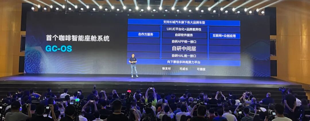 咖啡智能 2.0：長城汽車智能化轉型的關鍵變量的圖16