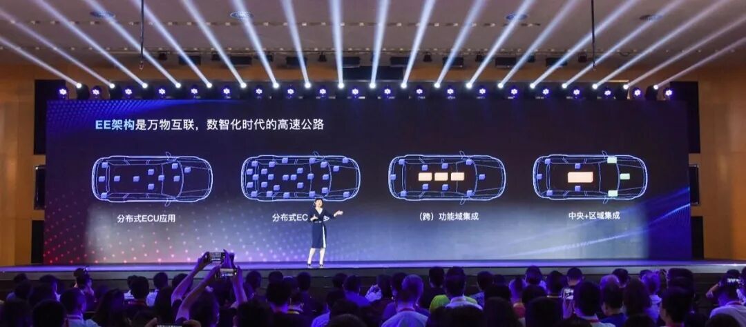 咖啡智能 2.0：長城汽車智能化轉型的關鍵變量的圖9