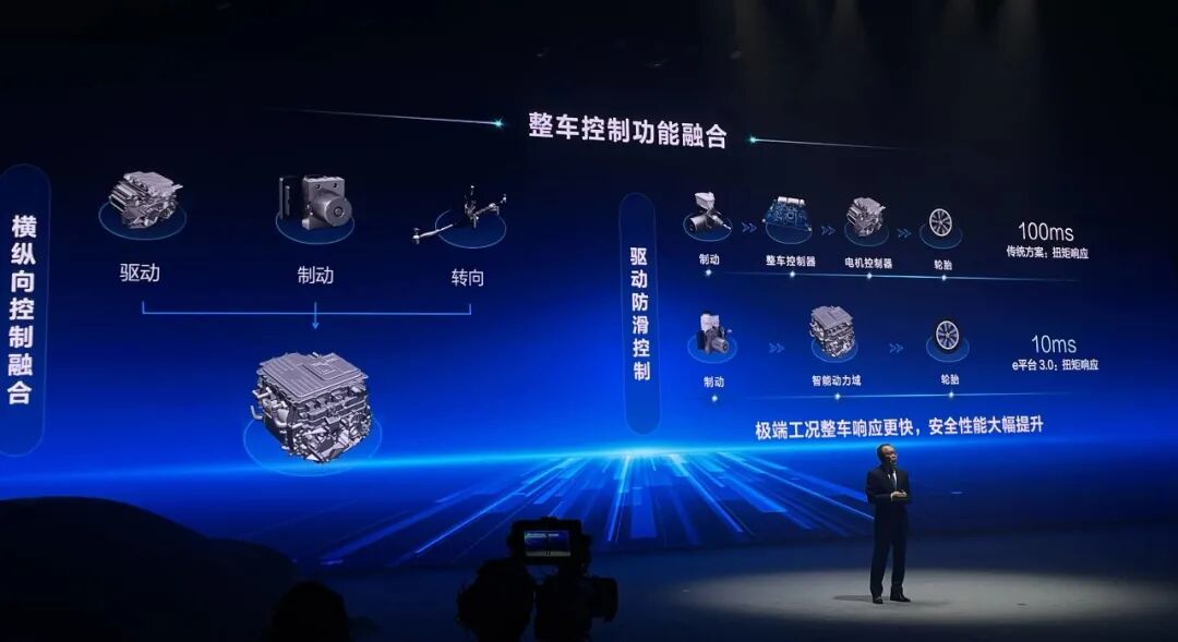 了解 e 平臺 3.0，看比亞迪的產品策略的圖12