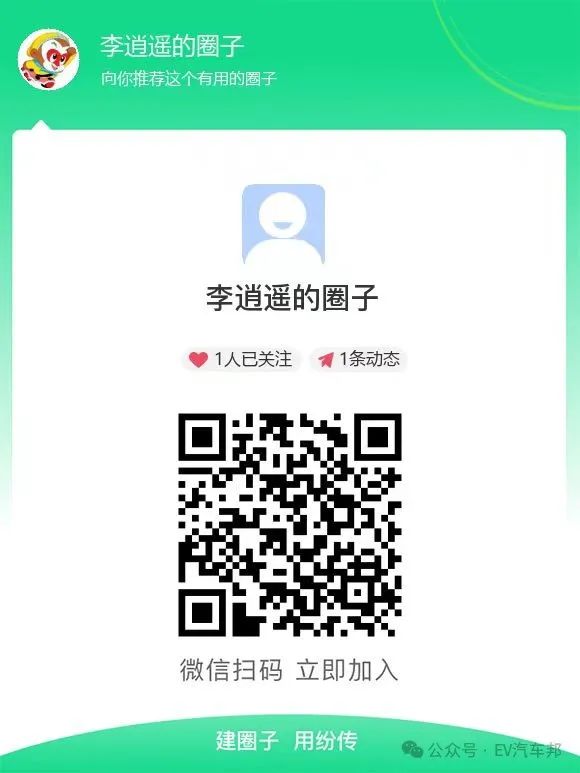 資源圈強勢上線的圖7