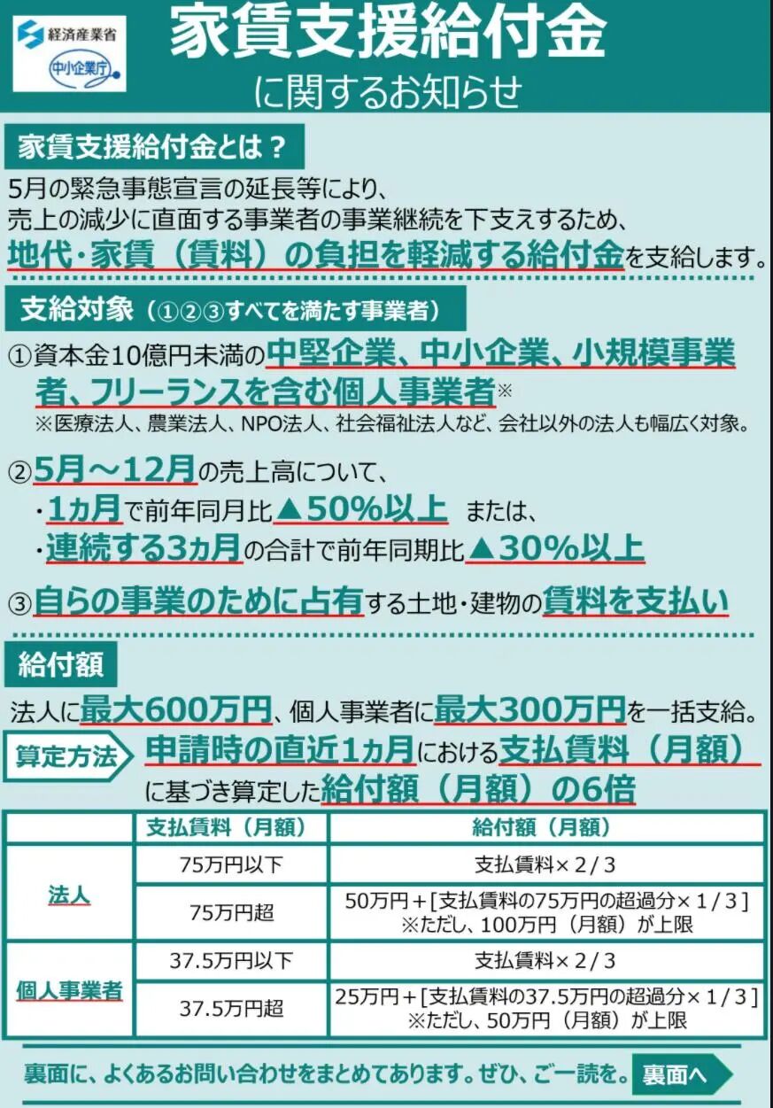 給付 金 東京 都 支援 家賃