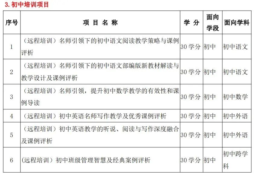 浙江教师培训选课平台_温州教师选课平台_浙江省教师培训平台