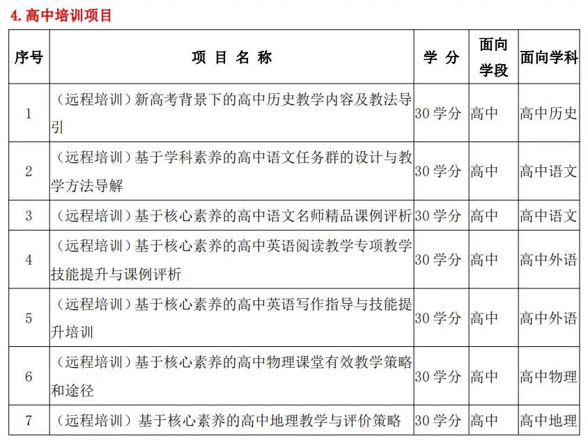 浙江省教师培训平台_温州教师选课平台_浙江教师培训选课平台