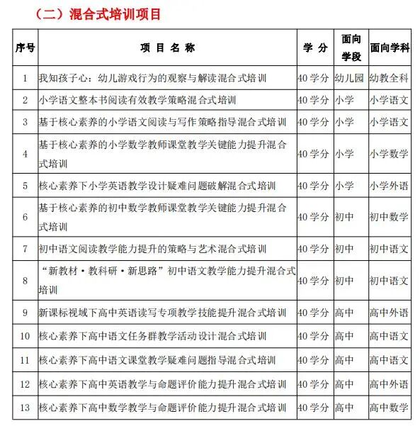 温州教师选课平台_浙江教师培训选课平台_浙江省教师培训平台